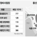 용산-228 이미지