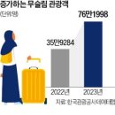 우주벡할랄식당 한국경제