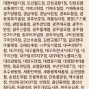 버거킹대구대점 이미지