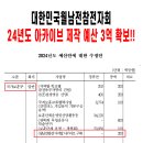 대한민국월남전참전자회 24년도 아카이브 제작 예산 3억 확보!! 이미지
