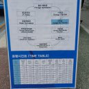충주세계무술박물관 관람동 화장실 1층 | [2019 충주세계무술축제 갔다와본 후기. 셔틀버스] :)