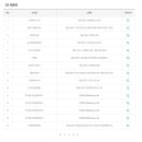 인동36길-25 이미지