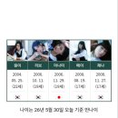 리센느가 떡상한 이유.txt 이미지