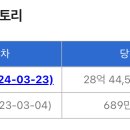 아이스파티희망로또