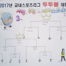 율곡중학교 이미지