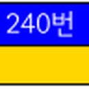 달서교하부공영주차장 네이버블로그