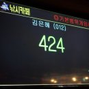 죠스실내낚시카페 이미지