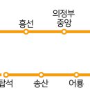 백병원 ~ 효자중 이미지