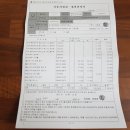 주정차CCTV-공도삼성아파트 | 주차뺑소니 직접 당해 알게된 물피도주 후기 및 온라인 신고방법