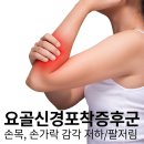 제기동정형외과의원 네이버블로그