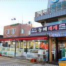 울진해양경찰서(죽변파출소) 이미지