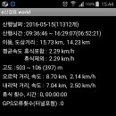 당산농원 이미지