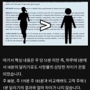 하루 10분 달리기의 효과 이미지