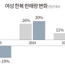 한복소녀 이미지