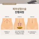 조이플성형외과의원 이미지