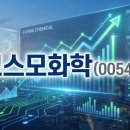 코스모화학 주식회사