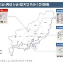 고지대 생활환경 개선 안녕한 천마마을 이미지