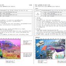 2015-03-0191 | 1주일 독학으로 GTQ(포토샵)1급 따기 [시험일정/공부방법/시간분배/합격후기]