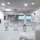 이클린치과의원 이미지