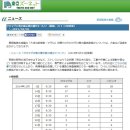 이상참치 이미지