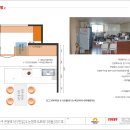 운봉로 Daum카페
