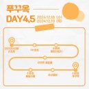 [푸꾸옥] DAY 4,5 - 푸꾸옥 여행 일정 (5박 6일), TR 마트, 슈슈땅콩
