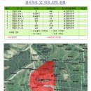 구리행복공인중개사사무소 이미지