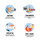 보훈회관 앞 교통섬 이미지