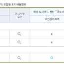 농지 야영장(캠핑장) 허가 면적 제한 이미지