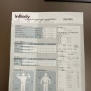 오늘도 헬스 | [오천지구헬스장] 오늘도헬스 20대 여성 회원님 PT 후기