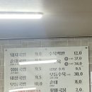 늘해랑 | 현지인 추천 부산 양정역 국밥 맛집 늘해랑 솔직후기