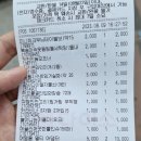 울릉도서관 화장실 | [Preview] 한 달 유럽 자유여행 준비 구구절절