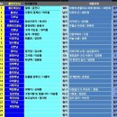 제44회 좋은소리예술단 정기 콘서트 알림 (4/25 네번째 토요일) 이미지
