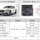 하이웨이정비 이미지