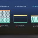 현대자동차해체재활용산업 이미지