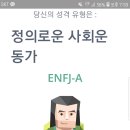 정의로운 사회운동가 이미지