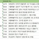 맹리로2번길 네이버블로그