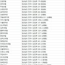 세븐브릭스호텔A 이미지