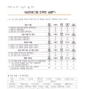 희망살겠네 | 그 사람이 가진 내면의 치료자를 믿는 다는 것의 힘 - 심리상담 바우처 1급 상담 후기