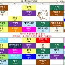 직장인요가 2 이미지