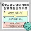 새마을금고 반여2동지점 앞 | 아파트 사업자 담보 대출 신협 농협 수협 새마을금고 개인사업자 즉발사업자 후순위 추가 정리