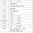 월간상사공인중개사사무소 이미지