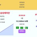 동탄 주간 실거래가 시범다은마을삼성래미안 9.15억 신고가 동탄숲속마을능동역리체더포레스트 신고가 솔빛마을신도브래뉴 신고가 시범한빛마을동 이미지