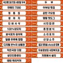 지에스25 동구만석점 | 대전 가오동 맥주페스티벌 야시장 축제 1일차 후기!