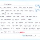 북평여자고등학교 Daum카페