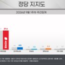 2026년 9월 7일(陰 7월 26일)月曜日 이미지