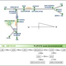 진동산채민박 이미지