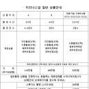 이리나스냅