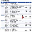 (주)테크모아 이미지