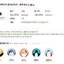 블루스크린골프 이미지